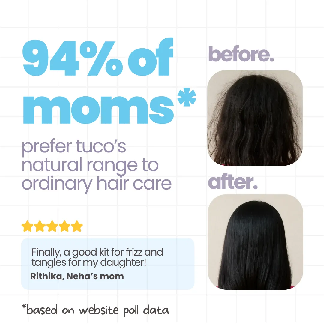 Ultimate Frizzy Hair Kit - Image 6