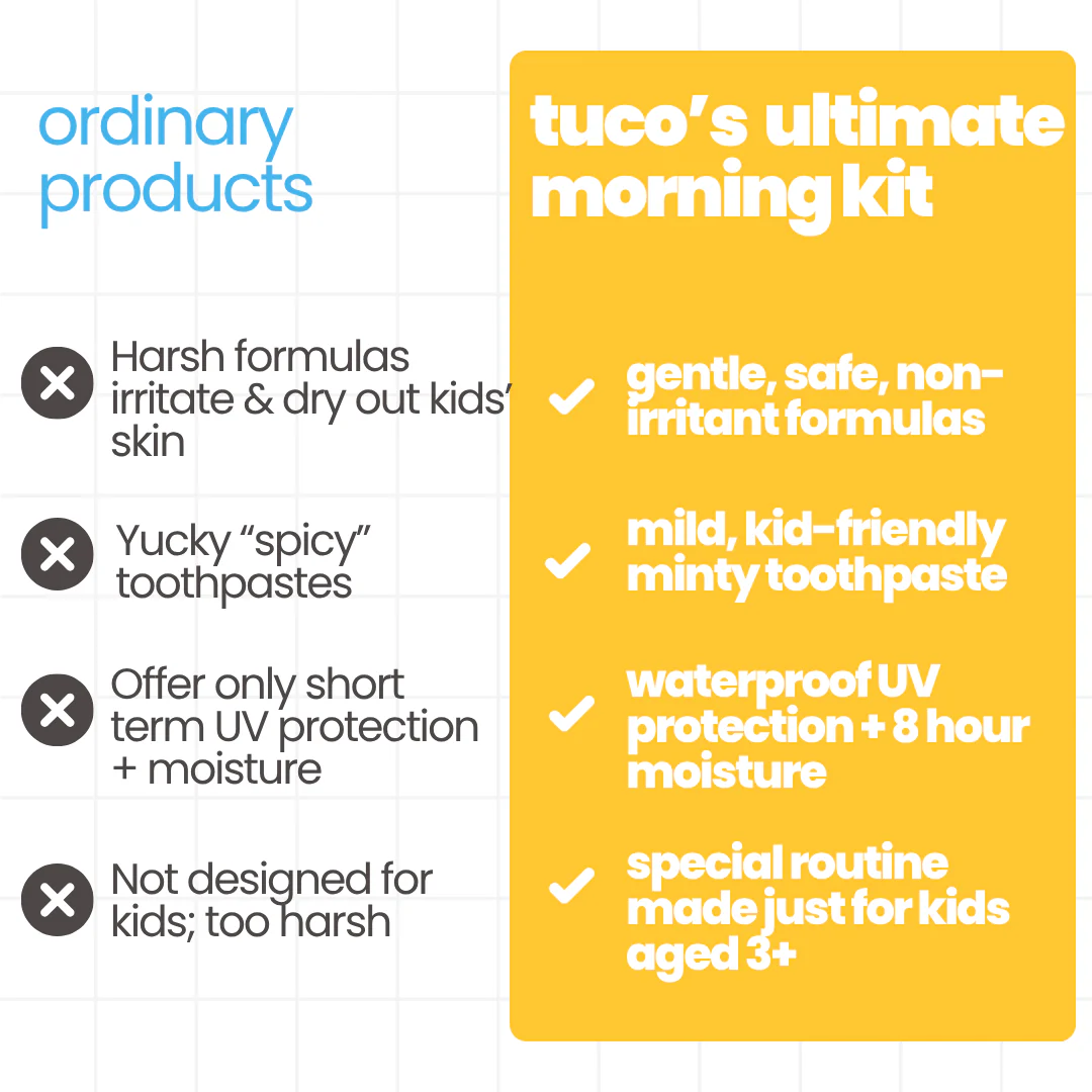 Ultimate Morning Routine for Kids - Image 5