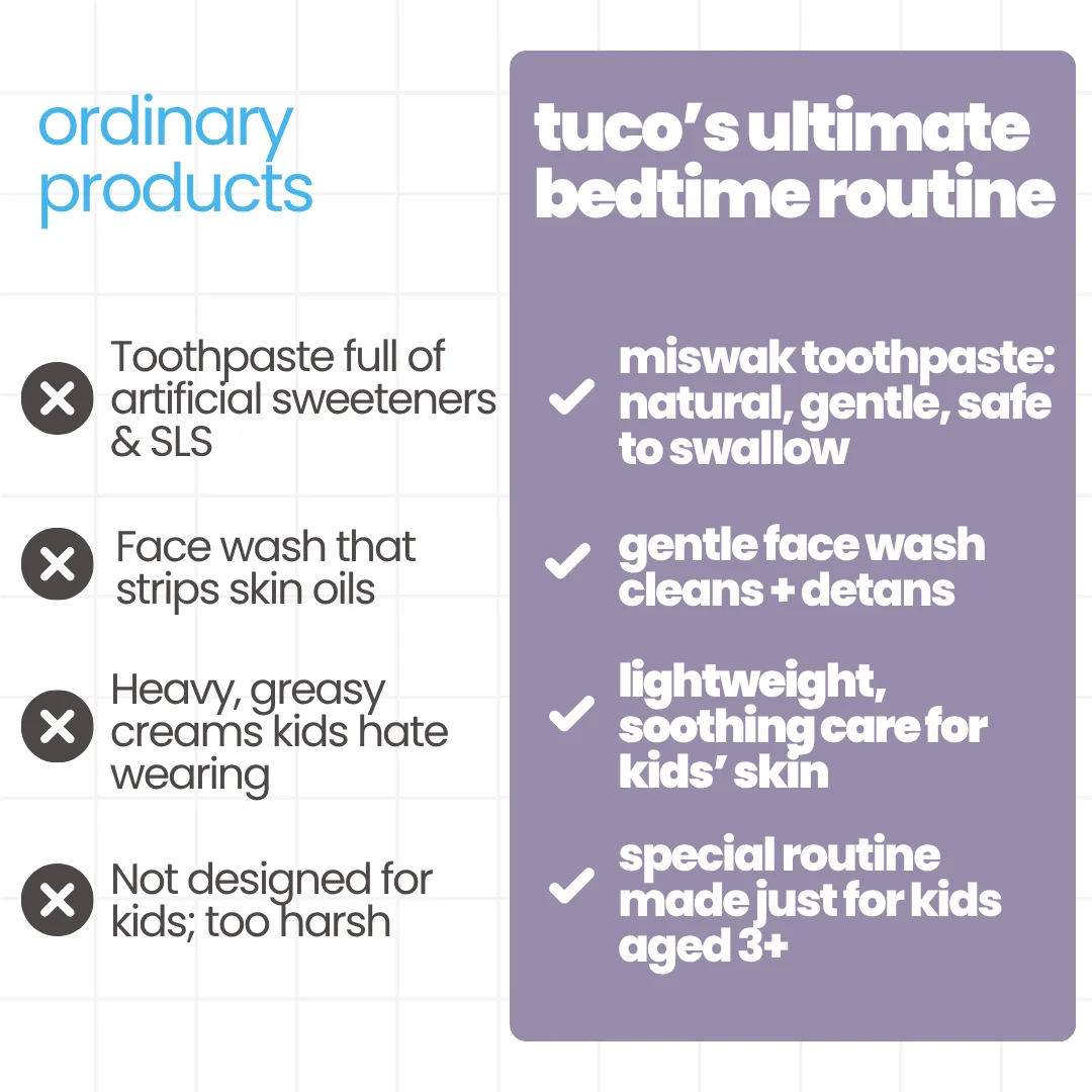 Ultimate Bedtime Skincare Kit for Kids - Image 5
