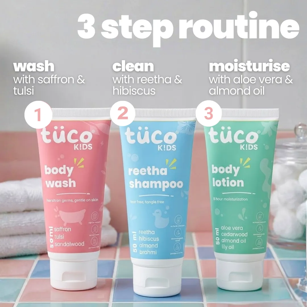 Ultimate Travel Essentials - Image 3