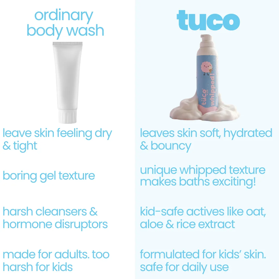 Whipped Body Wash - Image 5